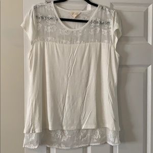 Womens blogs